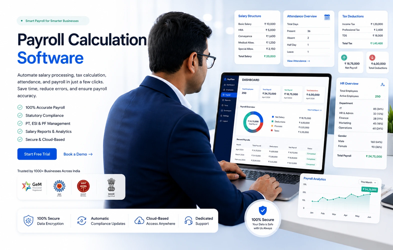 Payroll Calculation Software dashboard by GoPareto