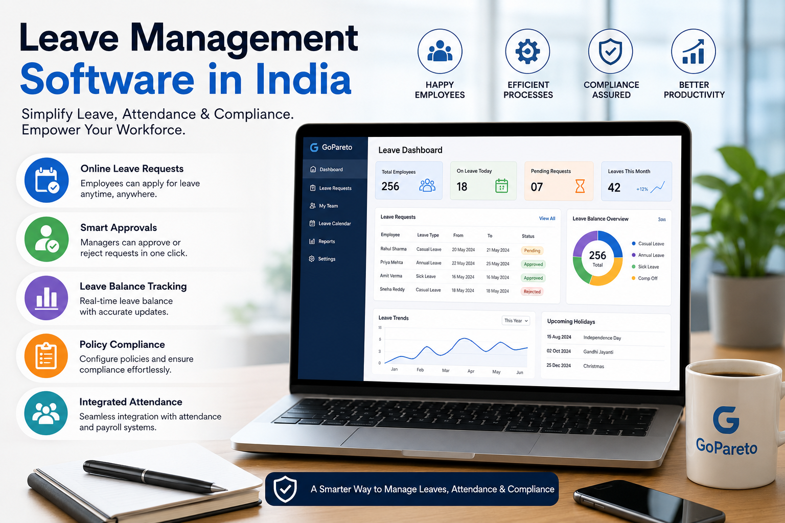How an Employee Task Tracking System Helps Businesses Improve Efficiency and Team Performance