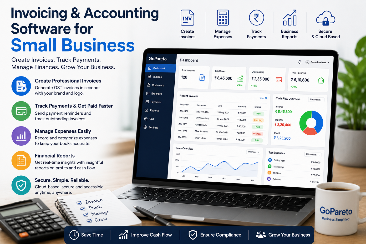 HRMS Software Compliant With Indian Labour Laws