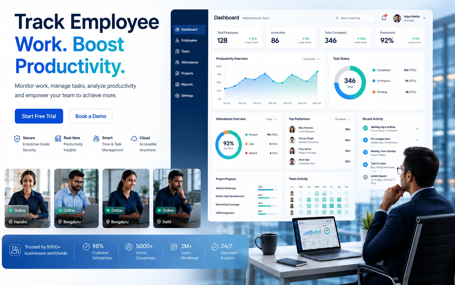 Benefits of Employee Work Tracking